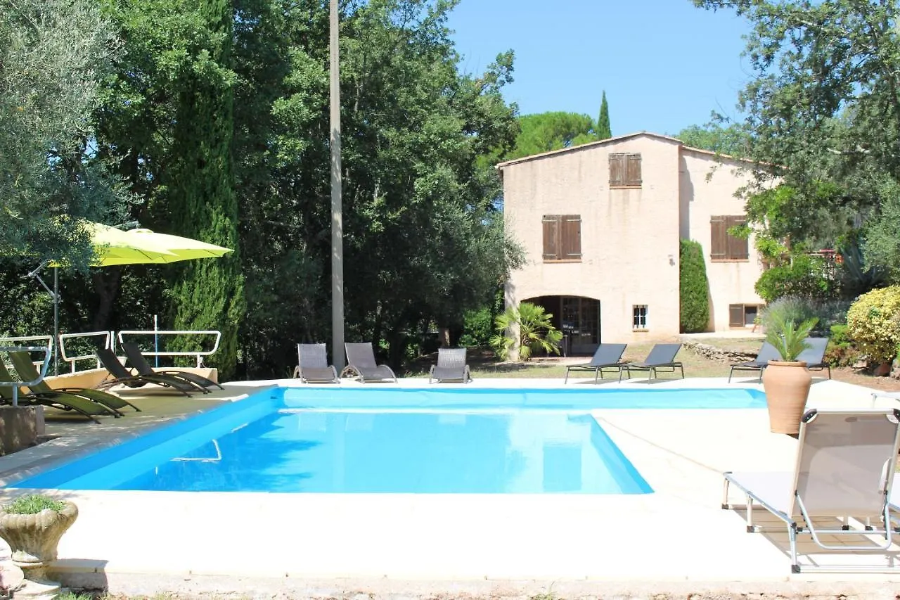 Villa Frederick Appartement 8 Personnes contacts